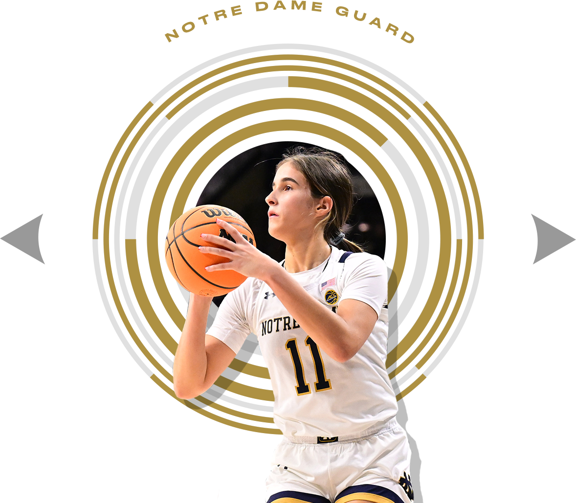 The Next Greatest Generation FanSided Next Greatest Generation Women 