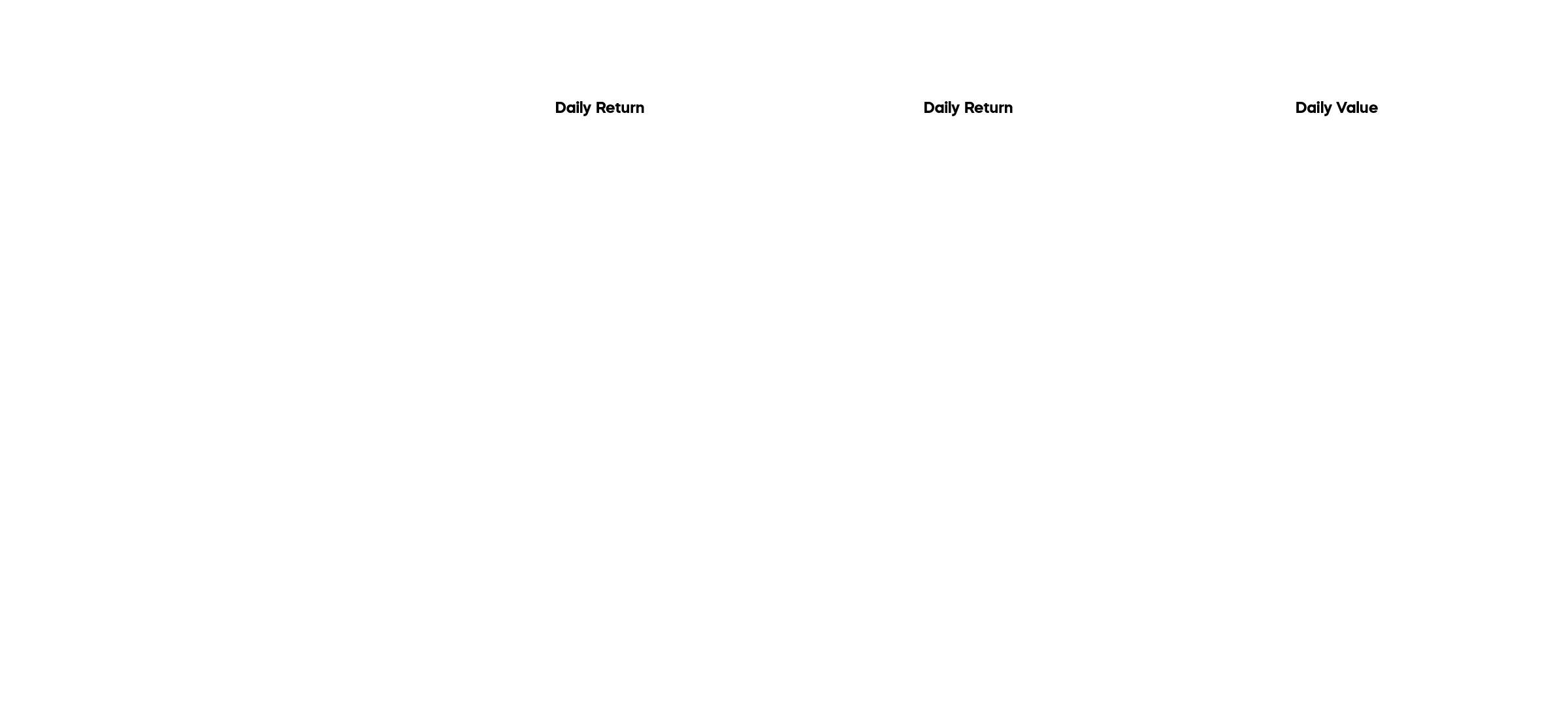 chart-6-table