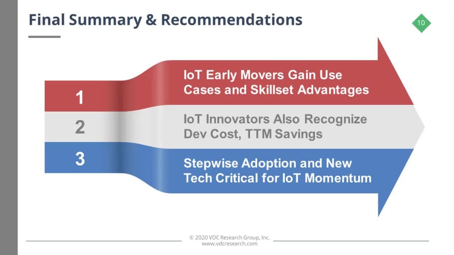6 Grunde Bei Der Einfuhrung Des Internets Der Dinge Internet Of Things Iot Vorne Dabei Zu Sein Ptc