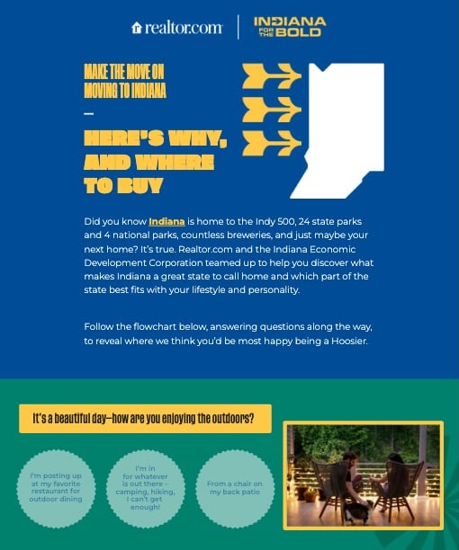 Indiana State Flowchart