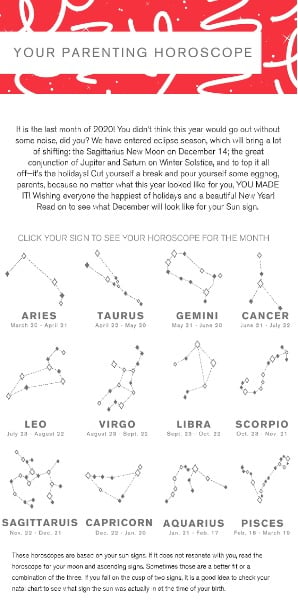 Horoscopes December