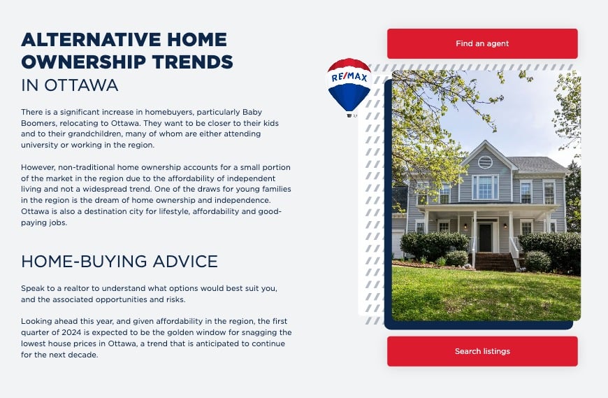 Ottawa: Alternative Home Ownership Models