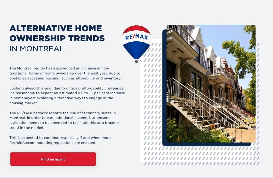 Montreal: Alternative Home Ownership Models