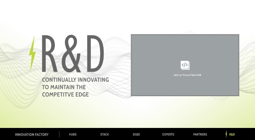 R&D