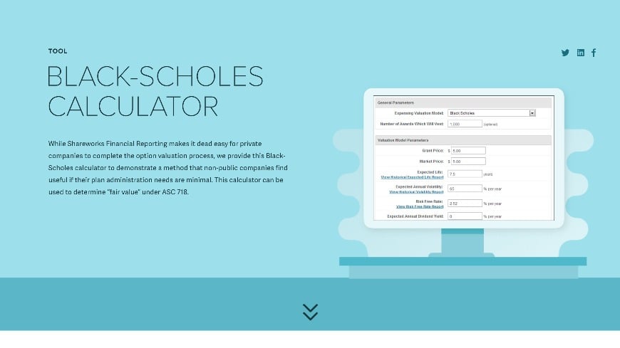 Black Scholes | The Options & Futures Guide black scholes fair values of binary options