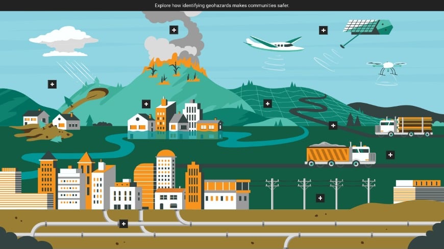 Geohazards geohazard, hazard, resiliency, landscape, flood, landslide ...