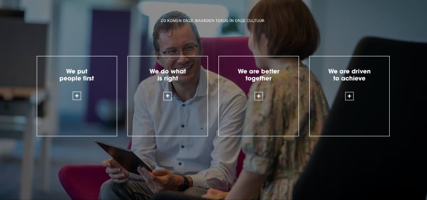 HR Culture - Values - Netherlands