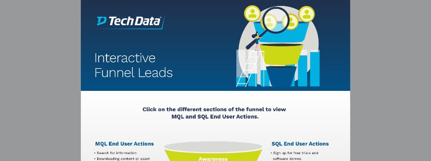 TDAGEN-903300 Funnel Leads