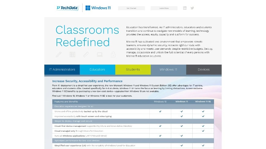 Microsoft Education Hub