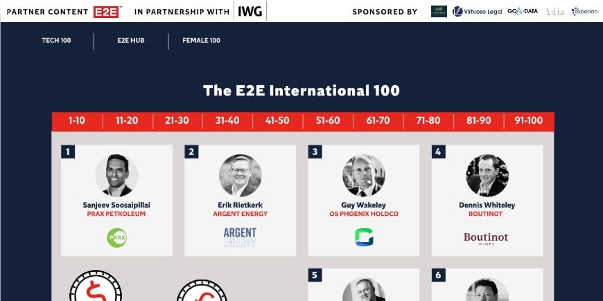 E2E INTERNATIONAL HUB SHORT - MOBILE PIC TO UPDATE