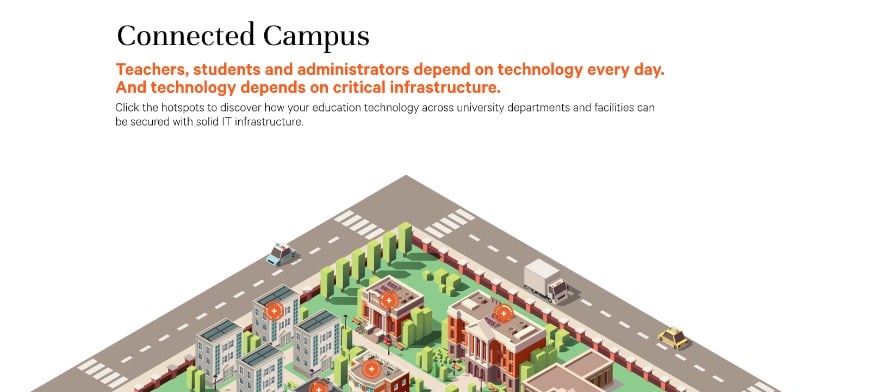 Education Page - Higher Education Infographic