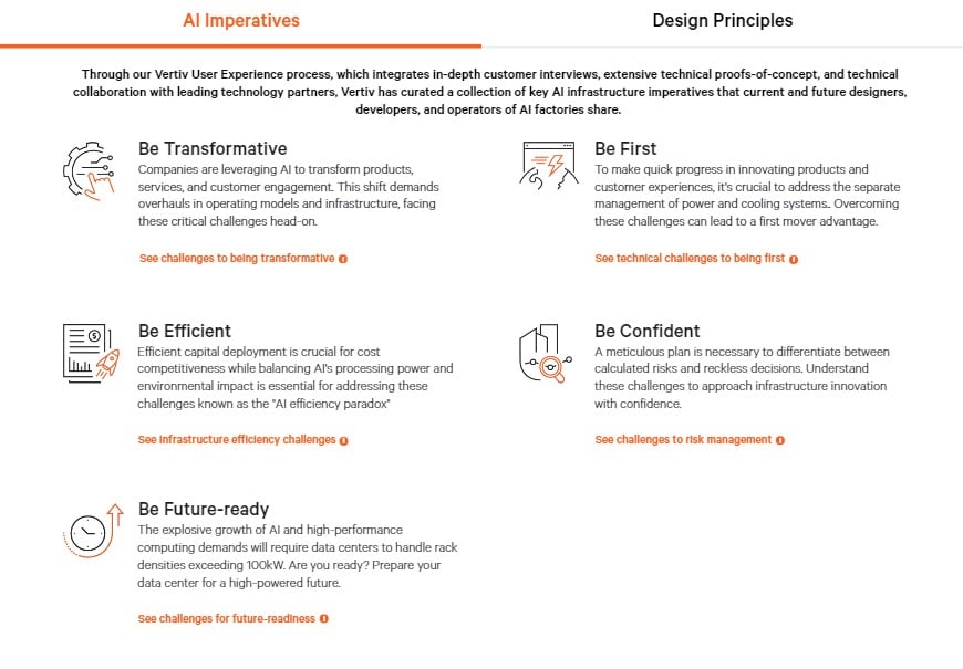 [en-us] AI Imperatives and Design Principles