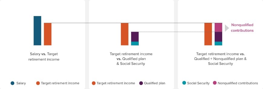 NQDC Plan Page_Module 2