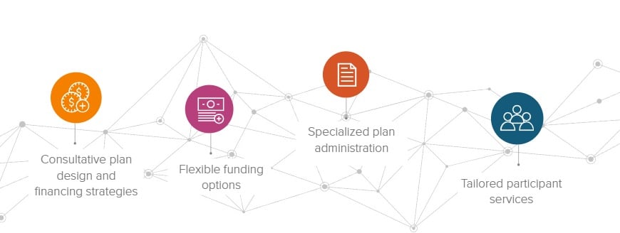 NQDC Plan Page_Module 1