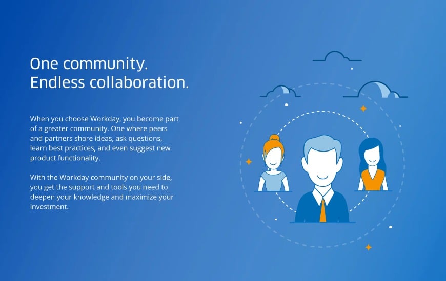 IT One Community - Desktop